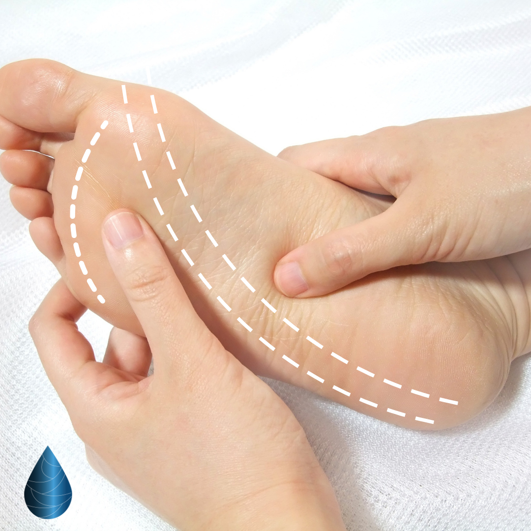 Réflexologie Plantaire Le Cannet